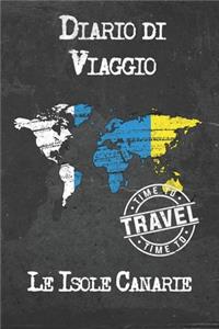 Diario di Viaggio Le Isole Canarie