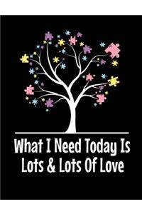 What i Need Today Is Lots Lots Of Love