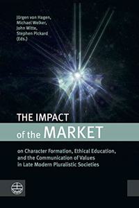 Impact of the Market
