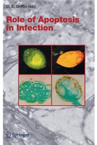 Role of Apoptosis in Infection