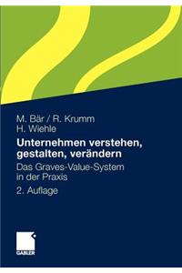 Unternehmen Verstehen, Gestalten, Verandern