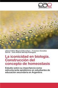 iconicidad en biología. Construcción del concepto de homeostasis