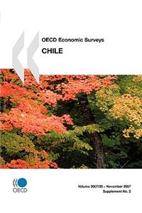 OECD Economic Surveys