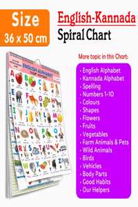 ENGLISH-KANNADA Chart For Kids (16 Charts ) 36 x 50 cm - Children Spiral Wall Picture Chart