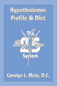 Hypothalamus Profile and Diet