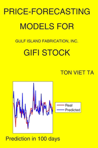 Price-Forecasting Models for Gulf Island Fabrication, Inc. GIFI Stock