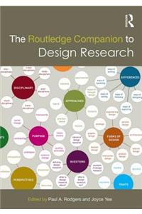 Routledge Companion to Design Research