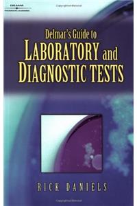 Laboratory and Diagnostic Tests