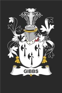 Gibbs