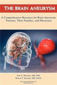 Brain Aneurysm