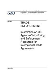 Trade enforcement, information on U.S. agencies' monitoring and enforcement resources for international trade agreements