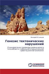 Genezis Tektonicheskikh Narusheniy