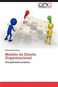 Modelo de Diseno Organizacional