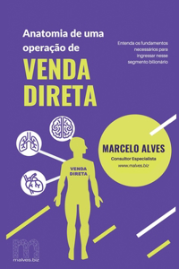 Anatomia de uma operação de Venda Direta