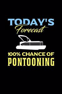 Today's Forecast 100% Chance Of Pontooning