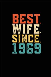 Best. Wife. Since. 1969