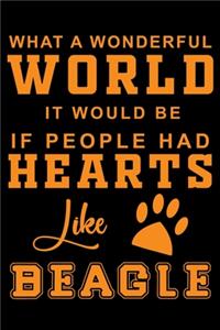 What A Wondeful World It Would Be If People Had Hearts Like Beagle