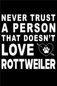Never trust a person that does not love Rottweiler