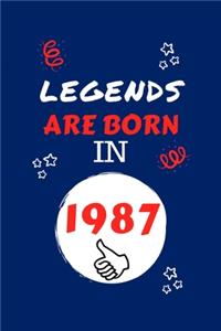 Legends Are Born In 1987