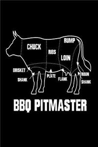 BBQ Pitmaster