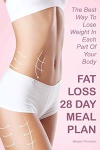 Fat Loss 28 Day Meal Plan