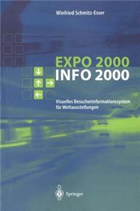 Expo-Info 2000