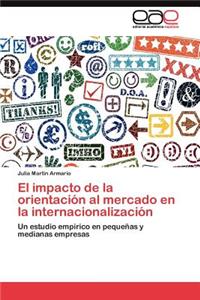 impacto de la orientación al mercado en la internacionalización