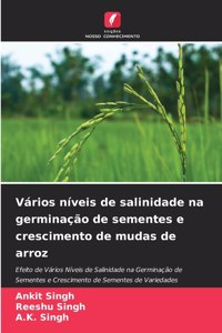 Vários níveis de salinidade na germinação de sementes e crescimento de mudas de arroz