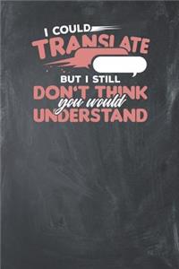 I could Translate but i still don't think you would understand