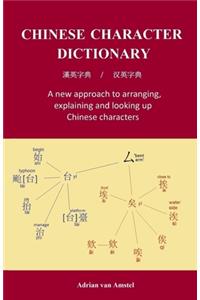 Chinese Character Dictionary