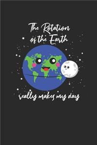 The Rotation Of The Earth Really Makes My Day