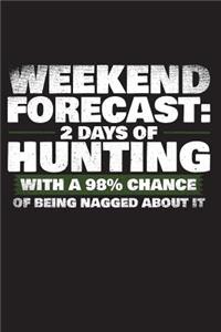 Weekend Forecast