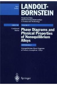 Nonequilibrium Phase Diagrams of Ternary Amorphous Alloys