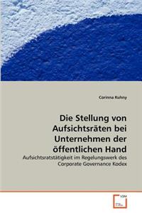 Die Stellung von Aufsichtsräten bei Unternehmen der öffentlichen Hand