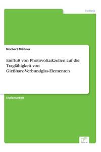 Einfluß von Photovoltaikzellen auf die Tragfähigkeit von Gießharz-Verbundglas-Elementen