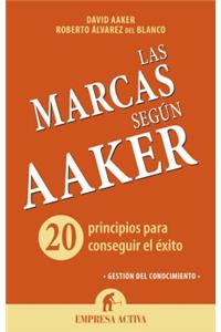 Marcas Segun Aaker, Las