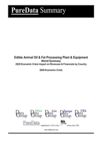 Edible Animal Oil & Fat Processing Plant & Equipment World Summary