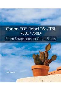 Canon EOS Rebel T6s / T6i (760d / 750d)