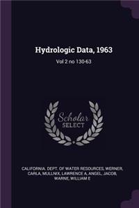 Hydrologic Data, 1963