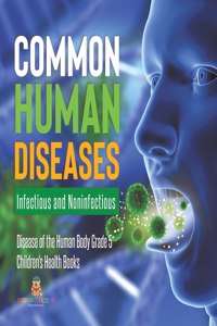 Common Human Diseases