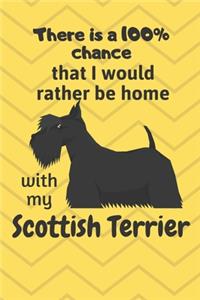 There is a 100% chance that I would rather be home with my Scottish Terrier