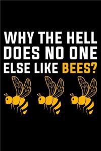 Why The Hell Does No One Else Like Bees