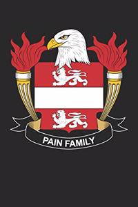 Pain