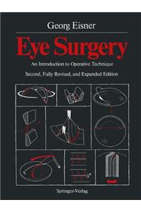 Eye Surgery