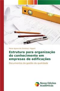 Estrutura para organização do conhecimento em empresas de edificações