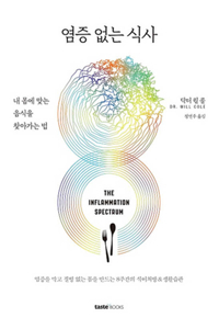 The Inflammation Spectrum