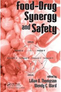 Food-Drug Synergy and Safety