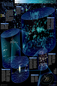 National Geographic Universe Wall Map - Laminated (31.25 X 20.25 In)