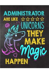 Administrator are like Unicorns They make Magic Happen