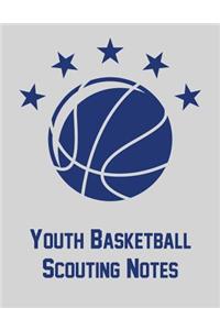 Youth Basketball Scouting Notes